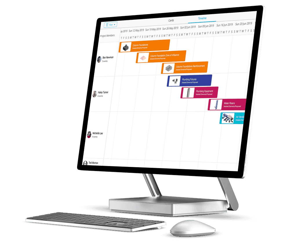 BIM Management BIM Management