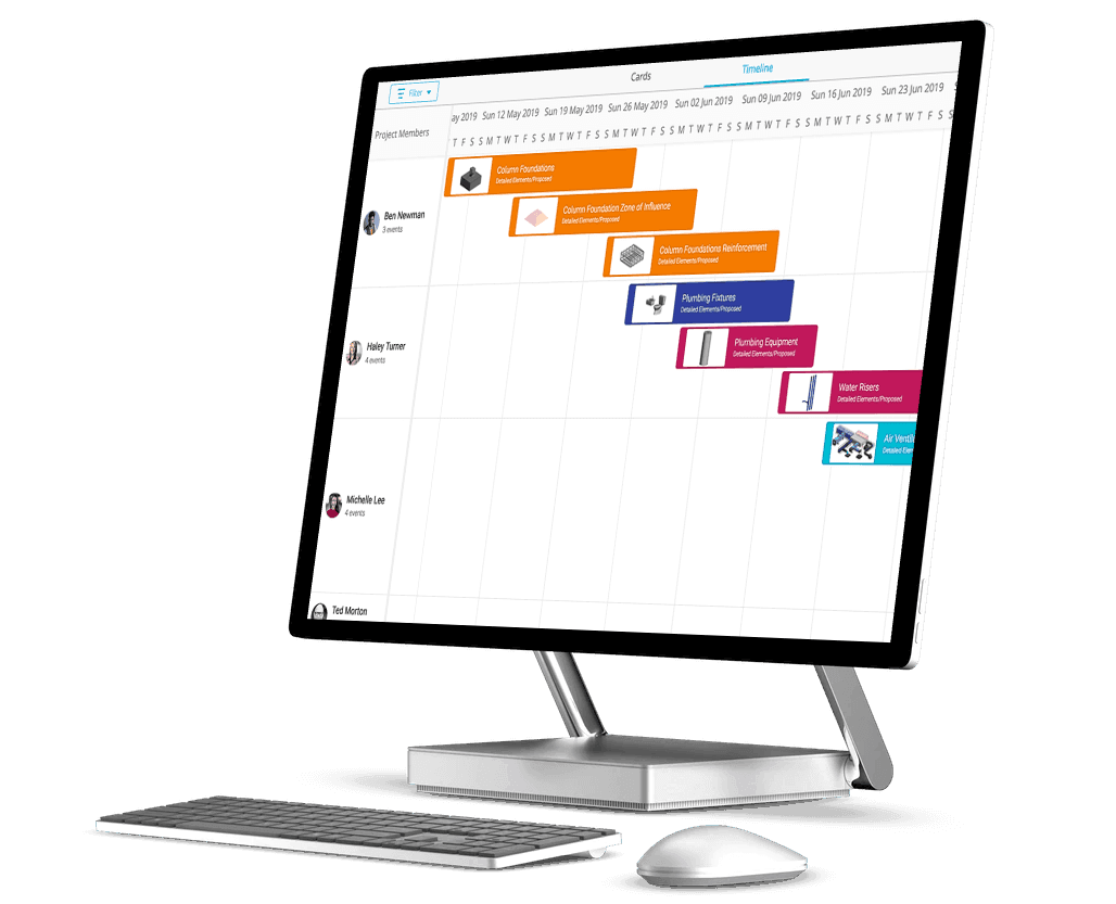 BIM Management